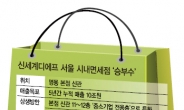 신세계DF, ‘명동 메사’ 앞세워 ‘상생·관광’ 두토끼 잡는다