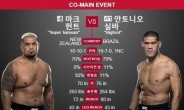 [UFC193]마크 헌트, 펀치 한방으로 안토니오 실바 눕혔다…2년만의 대결서 완승