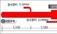 국내 최장 산악터널 뚫렸다…‘대관령터널’ 25일 관통행사 개최