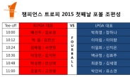 세계최강 한국여자골퍼들간의 대항전 ‘챔피언스 트로피’ 27일 개막