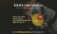 희망퇴직 기업 직장인 77% “회사가 신청 압박”