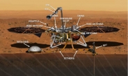 NASA 화성탐사 로봇 ‘인사이트’, 발사 연기