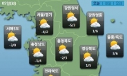[출근길 날씨] “돌아온 추위, 따뜻하게 입고 나가세요”…서울 체감온도 영하 6.8도