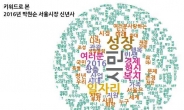 ‘서울 정보소통광장’ 온라인이벤트 참여하고 선물 받자