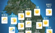 [출근길 날씨] 서울 등 중부내륙 아침 최저기온 영하 10도 내외 ‘강추위’…충청 이남 눈ㆍ비