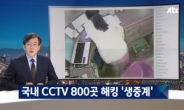 CCTV영상 실시간 줄~줄~…국내 800여곳 해킹당했다