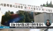 이젠 2017년 대입준비…한국사 필수ㆍ수준별시험 없어진다