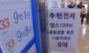 1월 서울 아파트 전세 거래량 역대 최저…1년 새 연봉만큼 뛴 가격