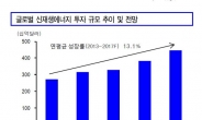 재계, 신(新)재생에너지로 헤쳐모여!