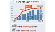 [개성공단 중단]입주기업들 “원부자재·기계장비 신속 반출케 해달라”