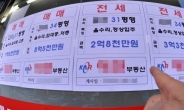 근저당권 설정 폭탄…인천 집값 71% ‘빚’