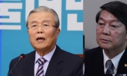 국민의당 ‘임시사장론’으로 야권통합론 비판…김종인 비례대표 명분되나?