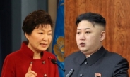 남북 정상, 직함 뺀 채 ‘박근혜’ vs ‘김정은’ 설전
