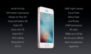 애플, 4인치 아이폰 SE 공개…디자인은 비슷, 성능은 프리미엄 6s급
