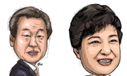 김무성 초강수, 박 대통령과 ‘전면전’ 가나…‘진박’ 출마 봉쇄