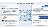 [대구에 세계 첫 ‘IoT 시범단지’] 규제없는 IoT 테스트베드…세계 놀래킬‘대박 벤처’키운다