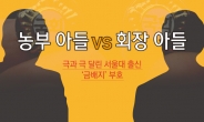 [슈퍼리치]농부아들 vs 회장아들, 서울대 출신 ‘금배지’ 부호