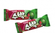 롯데제과 ‘잘익은 수박바’, 출시 30년…누적 13억개 판매