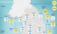 [투데이 날씨] 강풍 또 강풍…낮, 서해안 지역부터 비 그치기 시작