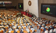 수시로 청문회 연다…‘정의화표 국회법’ 가결