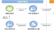 서울시 다음달 ‘개명신고 원스톱 서비스’ 시행