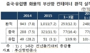 부산항 T/S 물동량 ‘빨간불’, 유럽ㆍ중국행 화물 급감