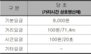 우버블랙 택시 기본요금 3000원 내린다