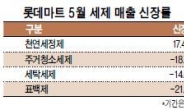 가습기살균제에 놀란 소비자“친환경세제 쓴다”