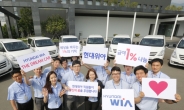 [포토뉴스] 현대위아, 급여 나눠 복지시설 차량 기증