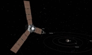 탐사선 ‘주노’, 5일 오후 12시17분 목성 궤도 진입