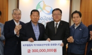 SK그룹, 리우올림픽 한국선수단에 격려금 3억원 전달