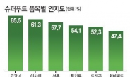 아사이·코코넛 오일…日에 부는‘슈퍼푸드’바람