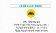 ”취업학교 특성화고 전문 커리큘럼으로 청년취업률 제고할 것”