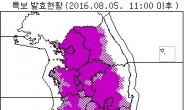 [전국 폭염] ‘낮폭ㆍ밤열’ 주말에도 계속된다…건강주의보