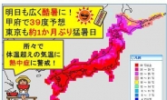 일본도 폭염, 한낮 40도…160일째 무더위