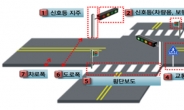 서울시내 1018km 간선로 교통시설 전수조사…T-GIS 정확도 높인다