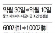 펀드·대금 선지급 확대·마진인하…‘통큰 상생’나선 롯데 유통계열사