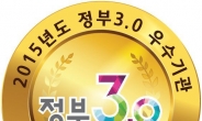 산단공, 공공기관 정부3.0 협의회 분과회의 개최