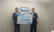 한국로슈진단, 한국아동학대 예방 사업에 2200만원 기부