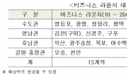 KTX역에서 문서 복사ㆍ인쇄 가능해진다