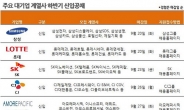 삼성ㆍ롯데ㆍSKㆍCJㆍ아모레퍼시픽, 신입 공채 마감 임박