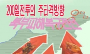 北, 수해지역 함북선 철길 복구…‘총동원’ 포스터 공개