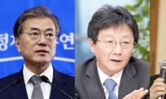 대권주자들, 여야 넘나들며 ‘견제구’ 날리기