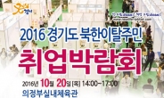 경기도 북한이탈주민 취업박람회, 20일 의정부 실내체육관서 개최