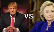 이번주 미국 대선이 치러진다면?…힐러리 승리 95%