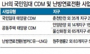 공동주택 남는 탄소배출권…LH, 내년부터 거래