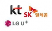 KTㆍLGU+ “SKT 유선 위탁ㆍ재판매 금지해야”…SKT “소비자 편익 외면에 개탄”