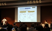日 학회, 수지상세포 활용 암백신 치료율 발표