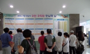 성남시, 18일 ‘구인·구직자 만남의 날’ 행사 개최