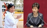 [檢 공소장 살펴보니] “박근혜 대통령이 사실상 범죄 주도”